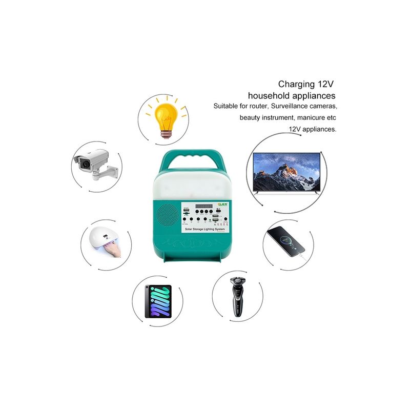 نیروگاه خورشیدی قابل حمل 80 واتی 10000 میلی آمپر ساعتی با ژنراتور باتری نور LED DC USB