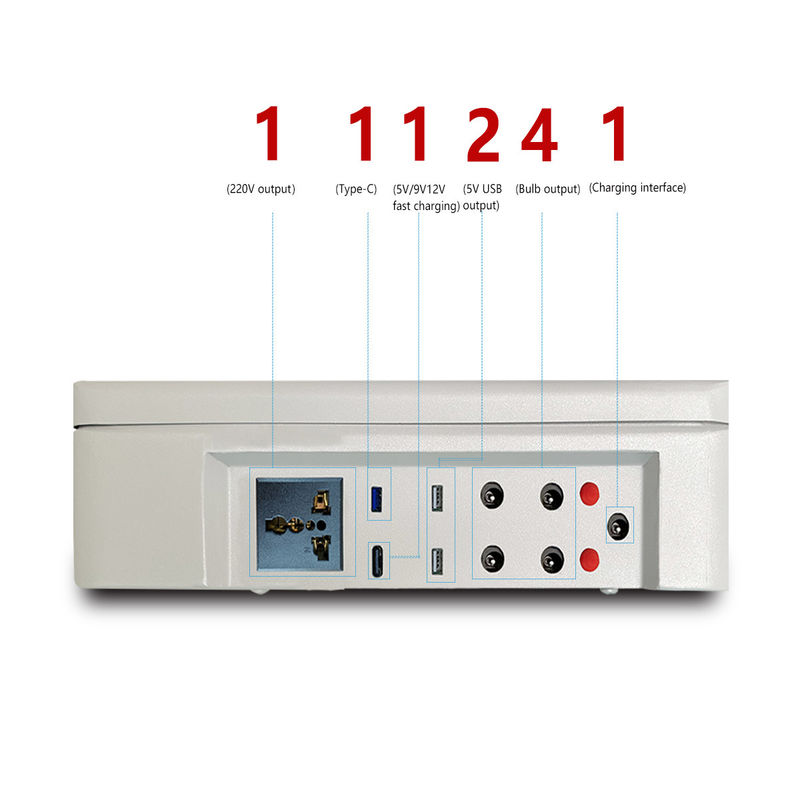 سیستم ذخیره‌سازی انرژی PV ROHS ژنراتور 150 وات 300 وات با ایستگاه برق لیتیوم پانل خورشیدی