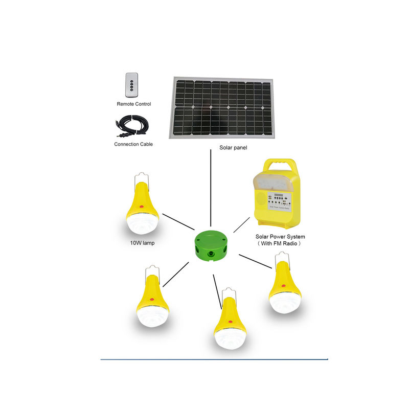 SRE-98G-4 چراغ های قدم LED خورشیدی 5200MAH باتری لیتیوم برای روشن